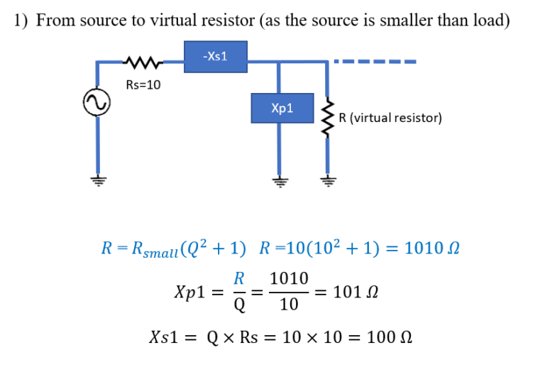 The T-shaped Matching Network | Impedans