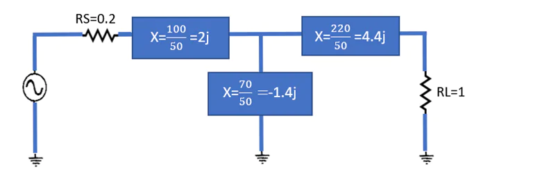 The T-shaped Matching Network | Impedans